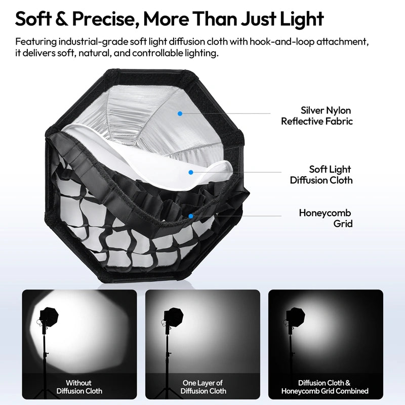 Ulanzi QS30 Octagonal Softbox ( Mini Bowens Mount. Honeycomb Grid & 30cm) - Image 6