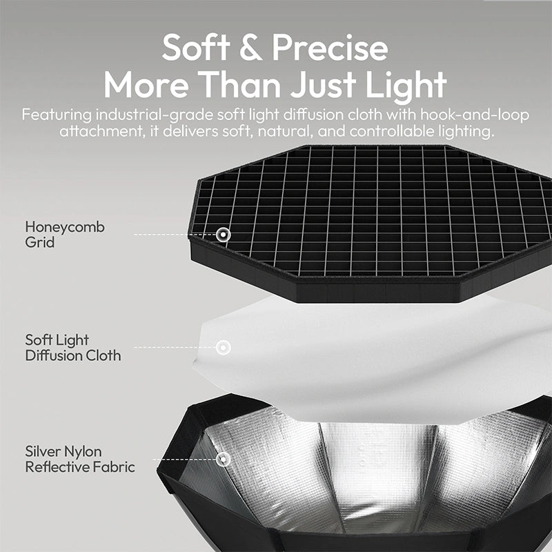 Ulanzi QS80 Octagonal Softbox (Standard Bowens Mount & 80cm) - Image 3